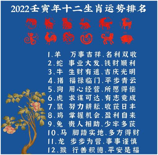 弥书涛先生倾情预测2019年12生肖运程运势(组图)