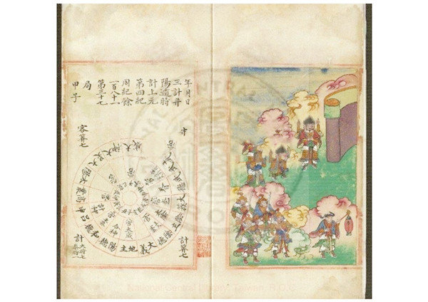 腾蛇青龙在六爻代表什么 中国传统文化常识大全，太齐全了！