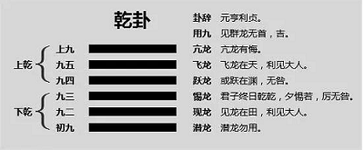 琴鹤堂项目，化解祝由十三科，是中医的最高境界