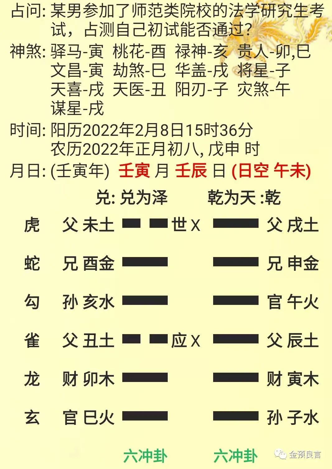 2015年3月12日六爻教学研讨案例发布