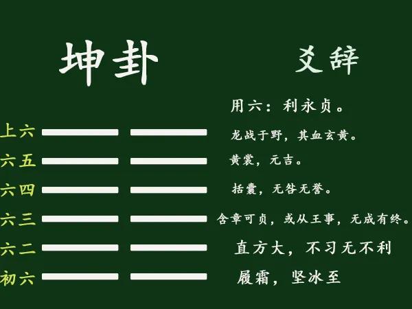 六爻测升职应期 （李向东）中国传统文化的基本特征！